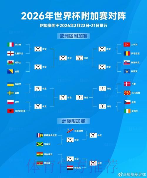 2026年世界杯官方购票平台网页入口