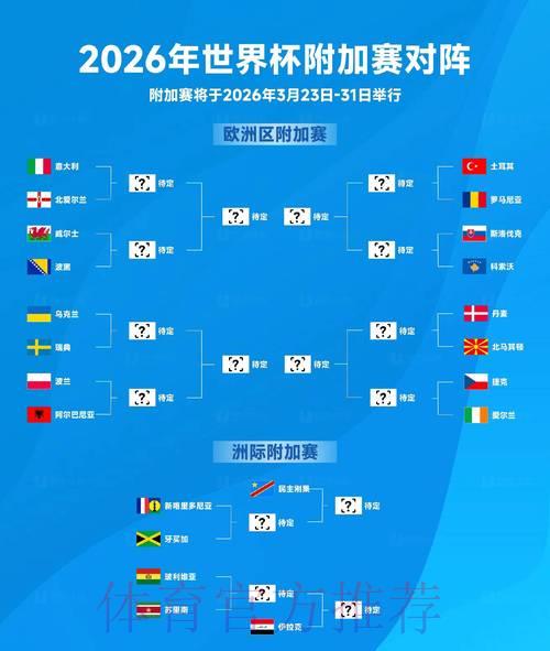 2026世界杯决赛比分结果出炉：两强对决最终比分揭晓