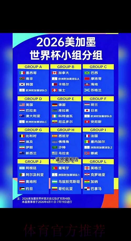 2026世界杯赛事比分实时免费查询平台