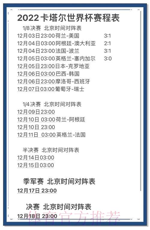 世界杯比分预测：经典案例与实际赛果全面回顾