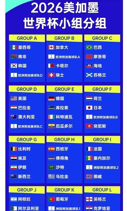 2026世界杯夺冠赔率揭秘：黑马球队能否上演以弱胜强的逆袭奇迹？